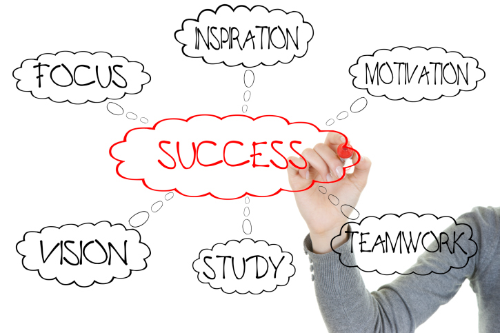 How Do You Define Success in Work and Life?